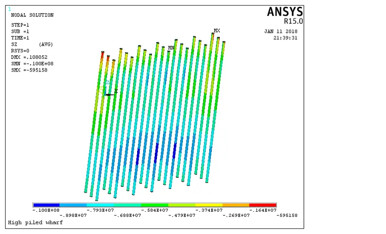 ansys怎么导出温度数据